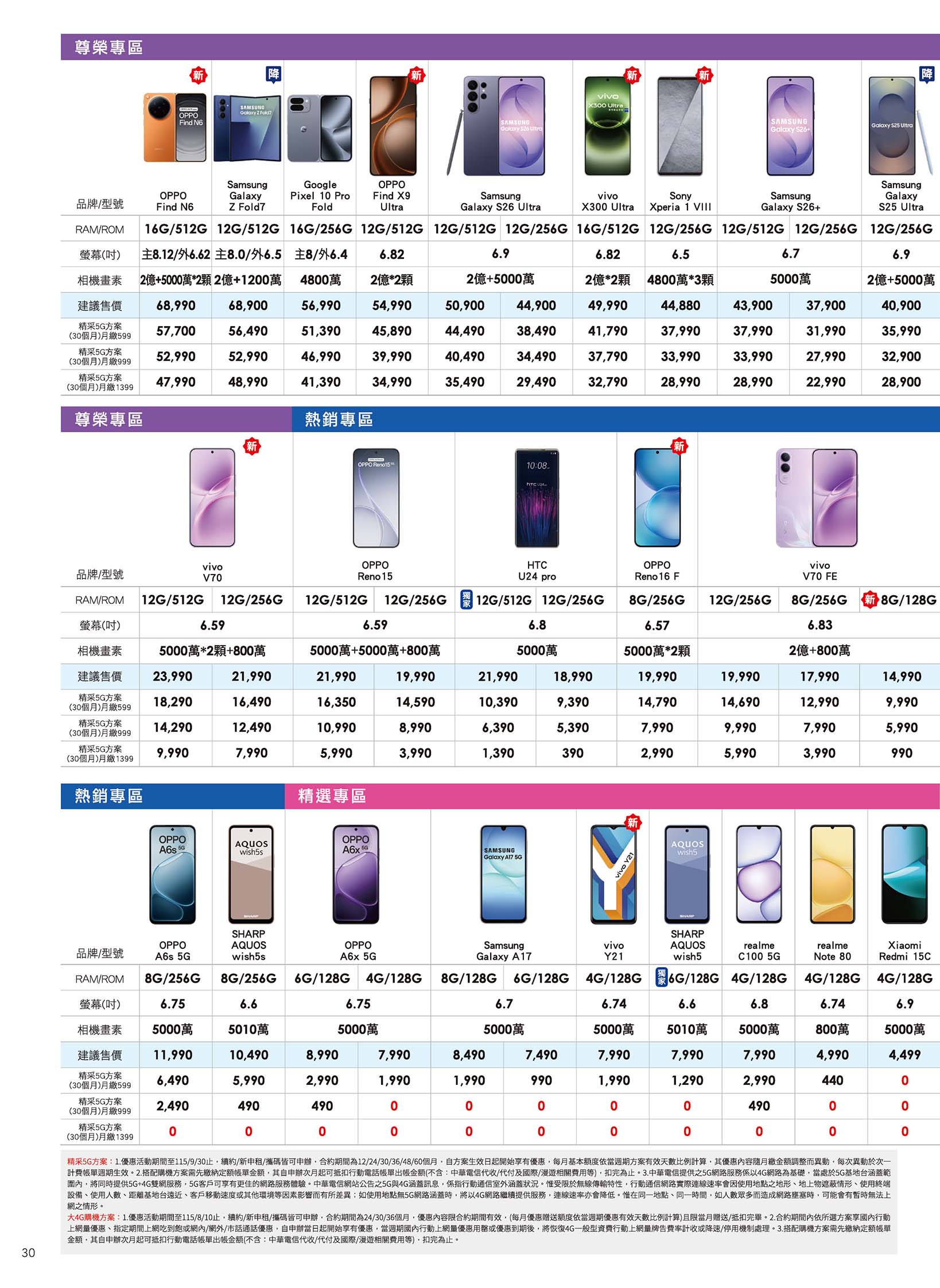 中華電信 DM 第30頁 - 最新優惠資訊