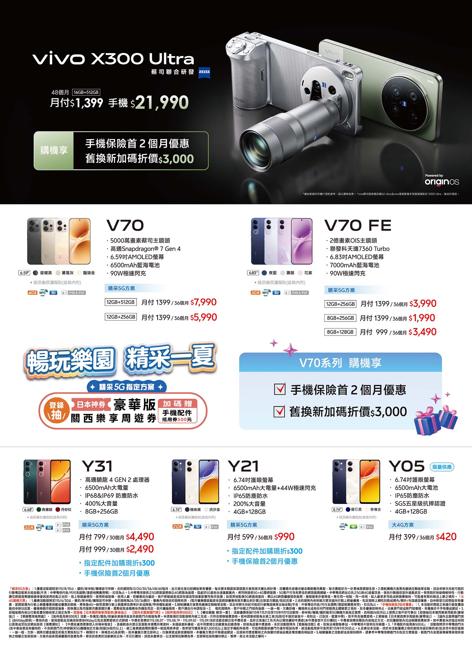 中華電信 DM 第6頁 - 最新優惠資訊