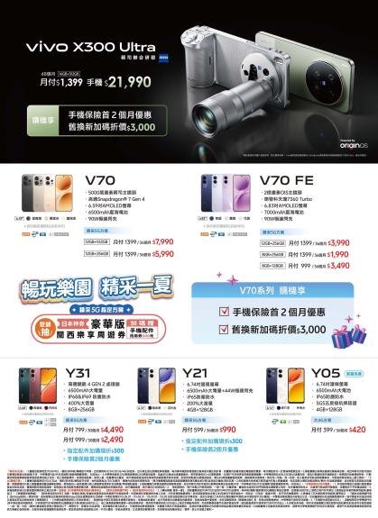 中華電信 DM 第6頁
