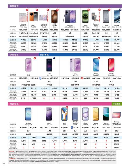 中華電信 DM 第30頁