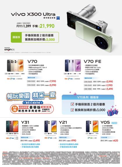 中華電信 DM 第6頁