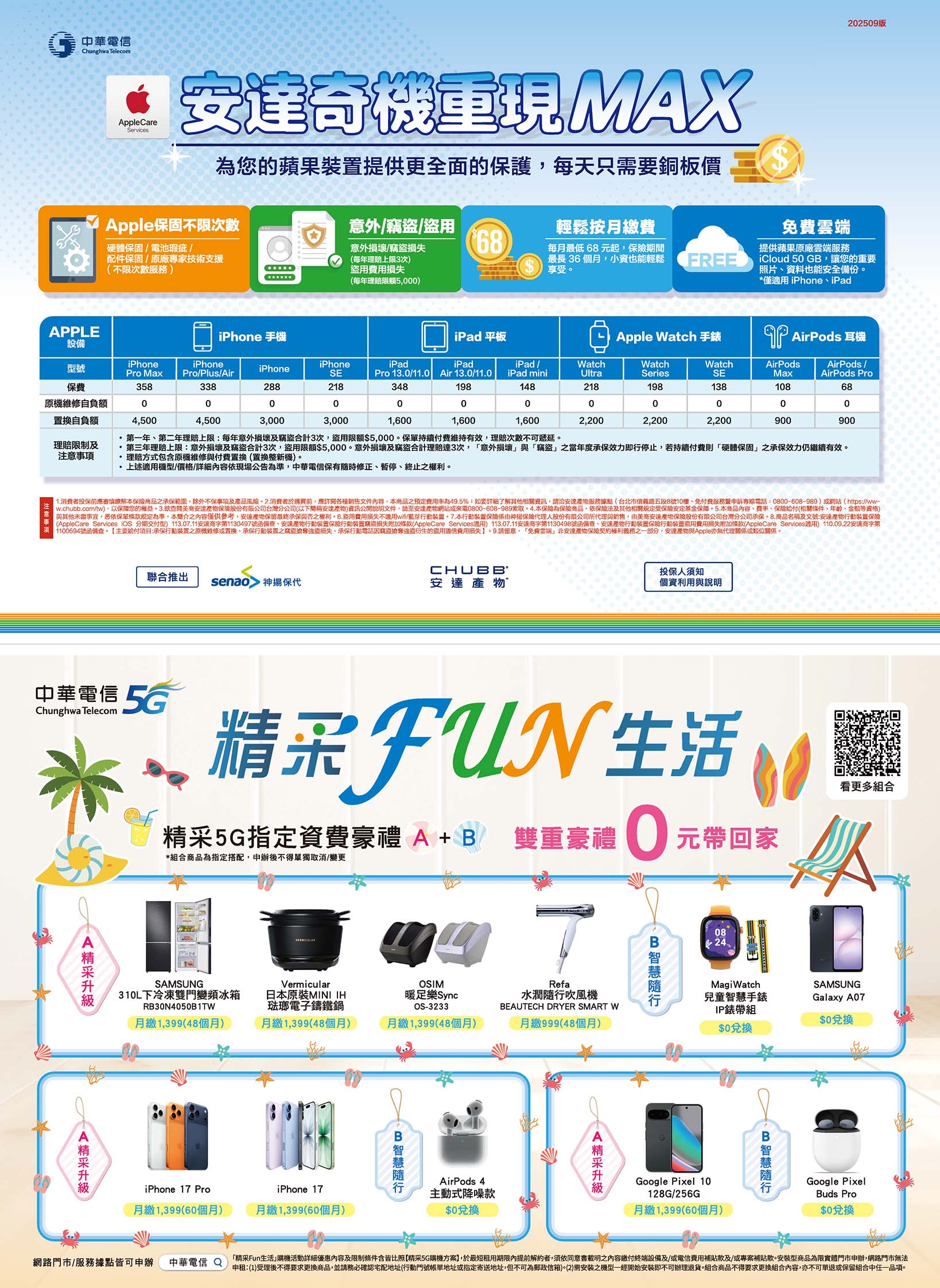 中華電信 DM 第13頁 - 最新優惠資訊