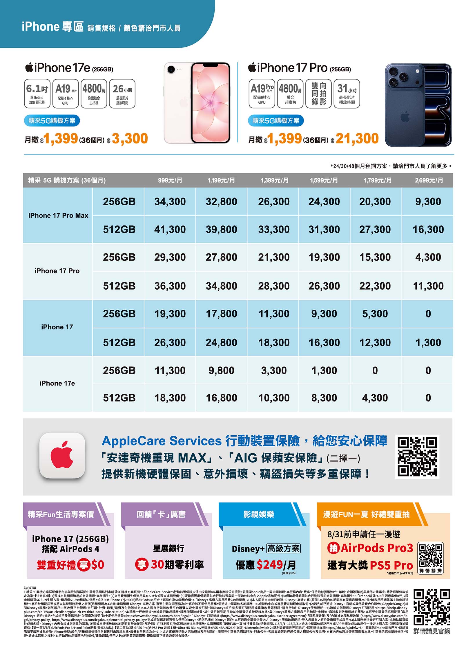 中華電信 DM 第15頁 - 最新優惠資訊