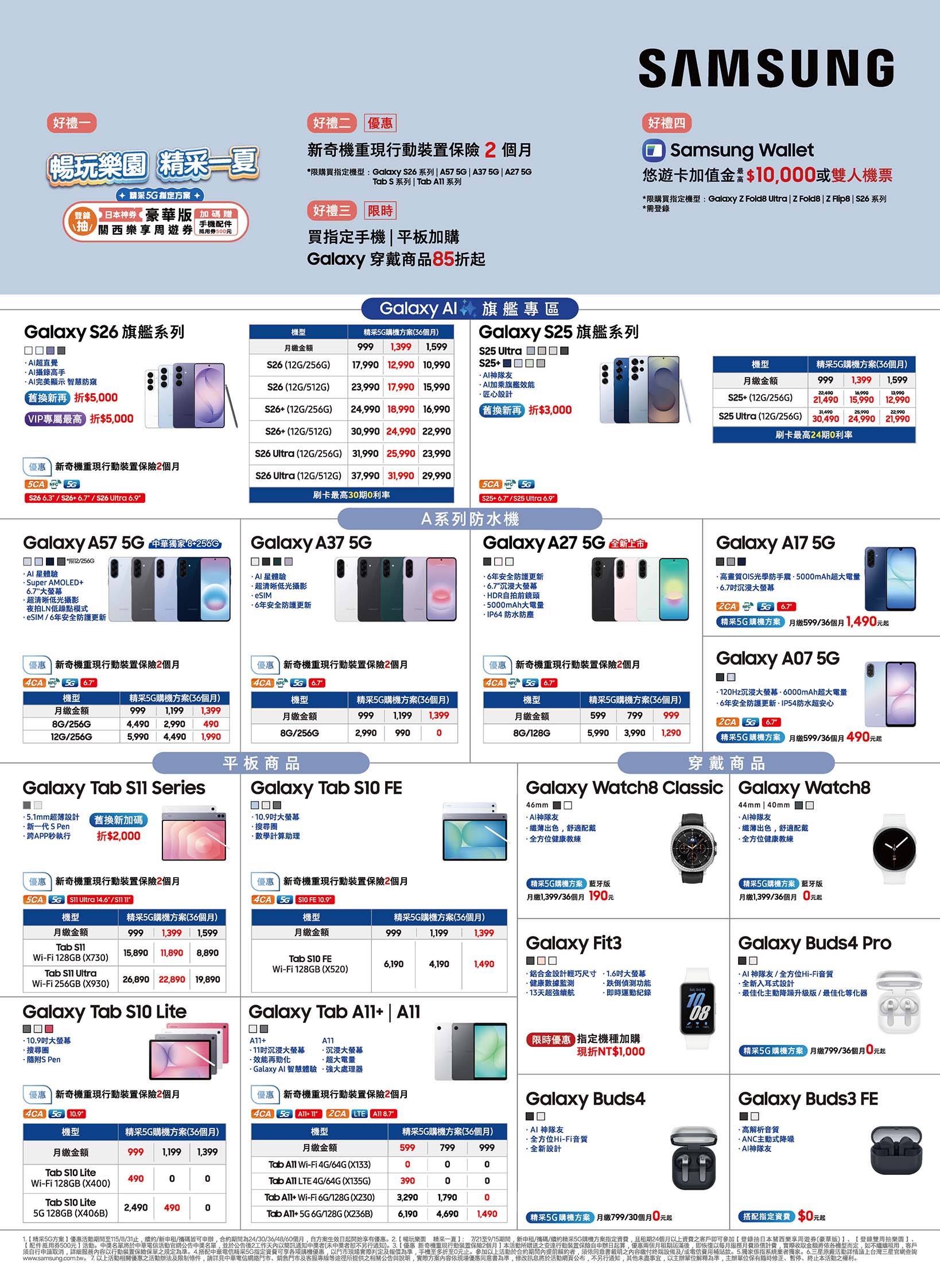 中華電信 DM 第3頁 - 最新優惠資訊