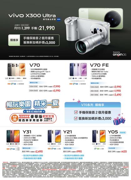 中華電信 DM 第6頁