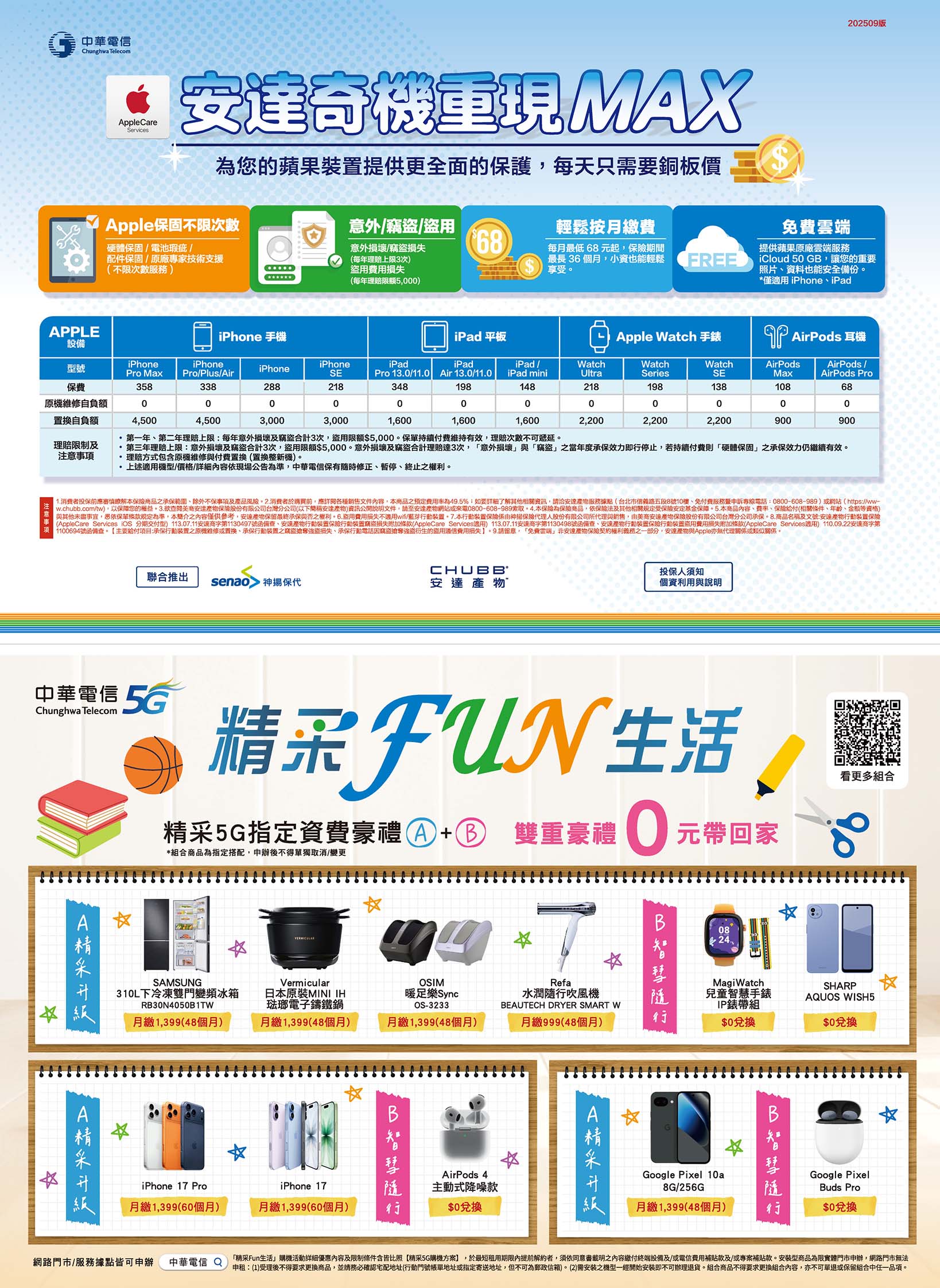 中華電信 DM 第13頁 - 最新優惠資訊
