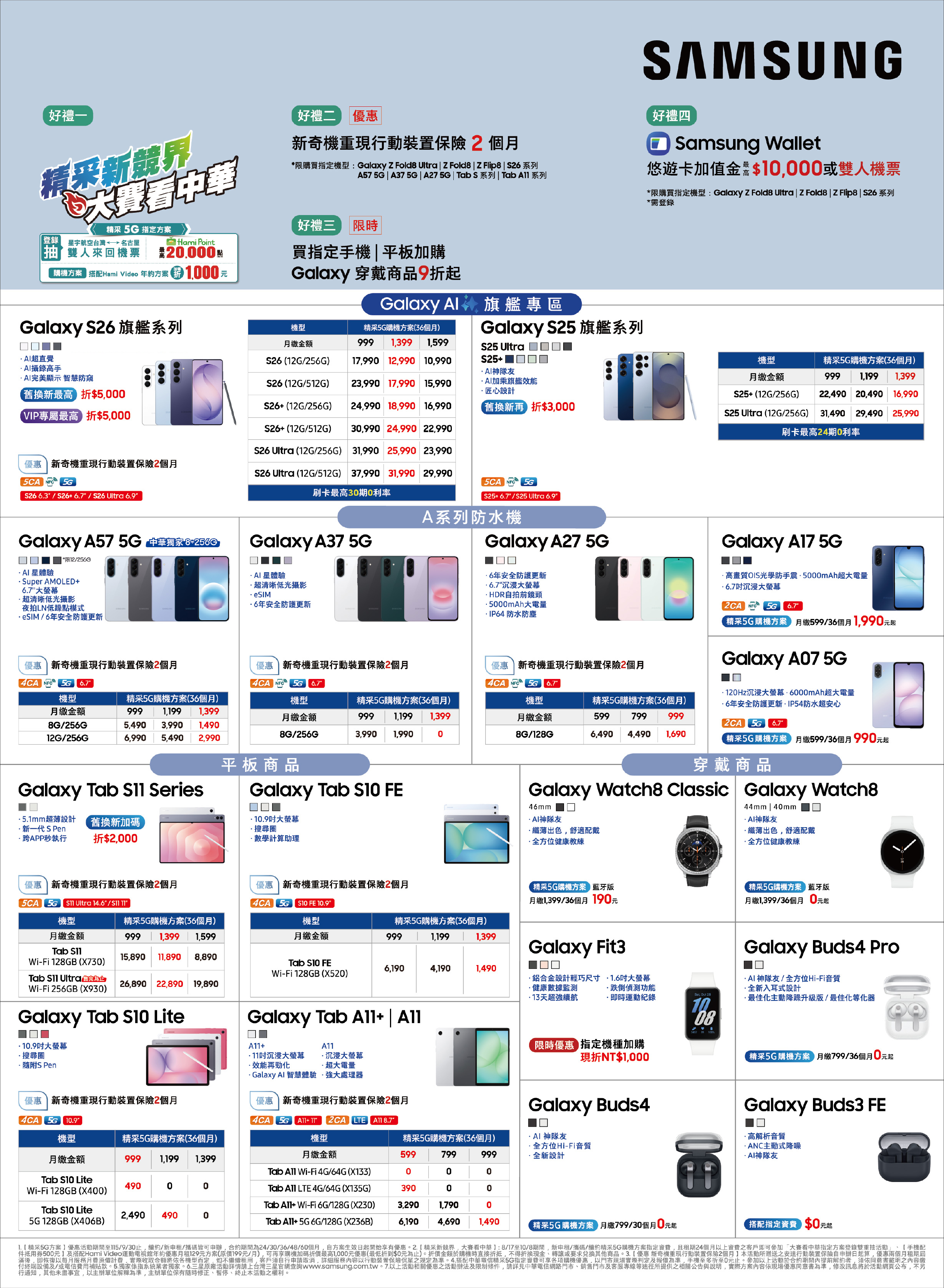 中華電信 DM 第3頁 - 最新優惠資訊