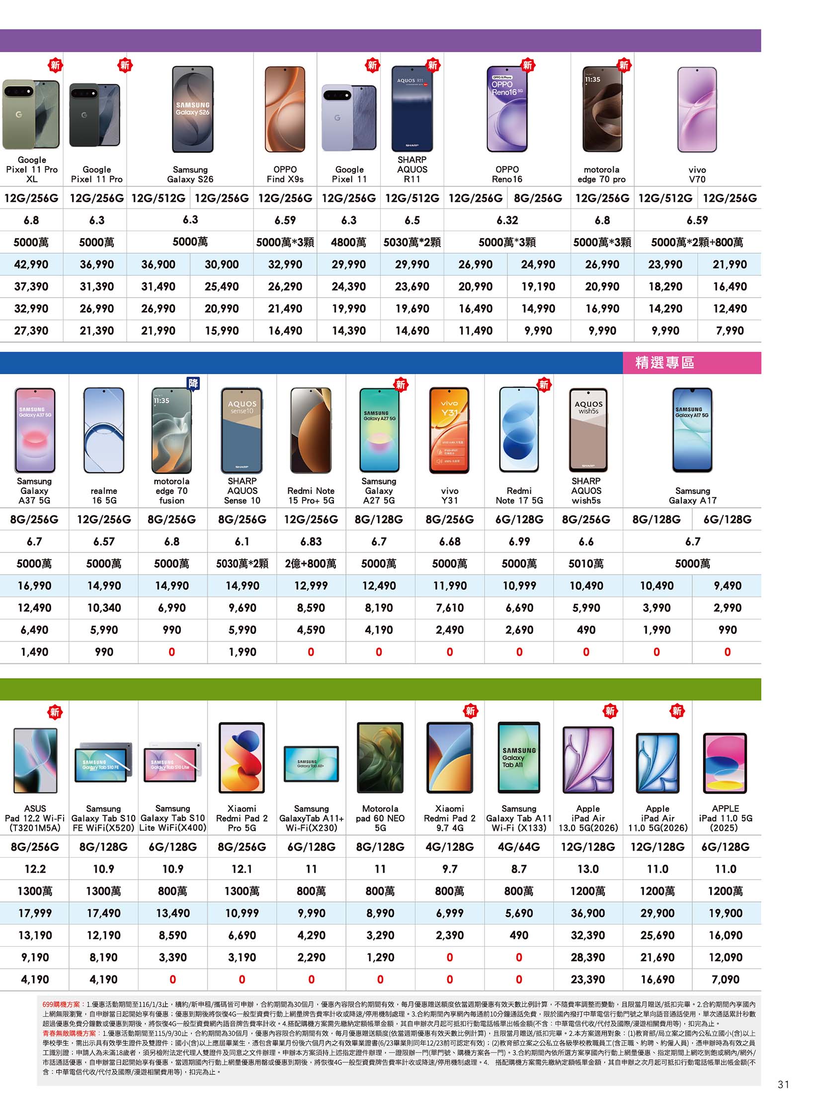 中華電信 DM 第31頁 - 最新優惠資訊