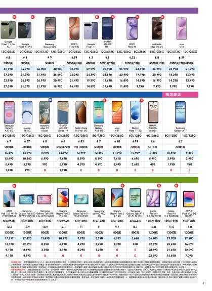 中華電信 DM 第31頁