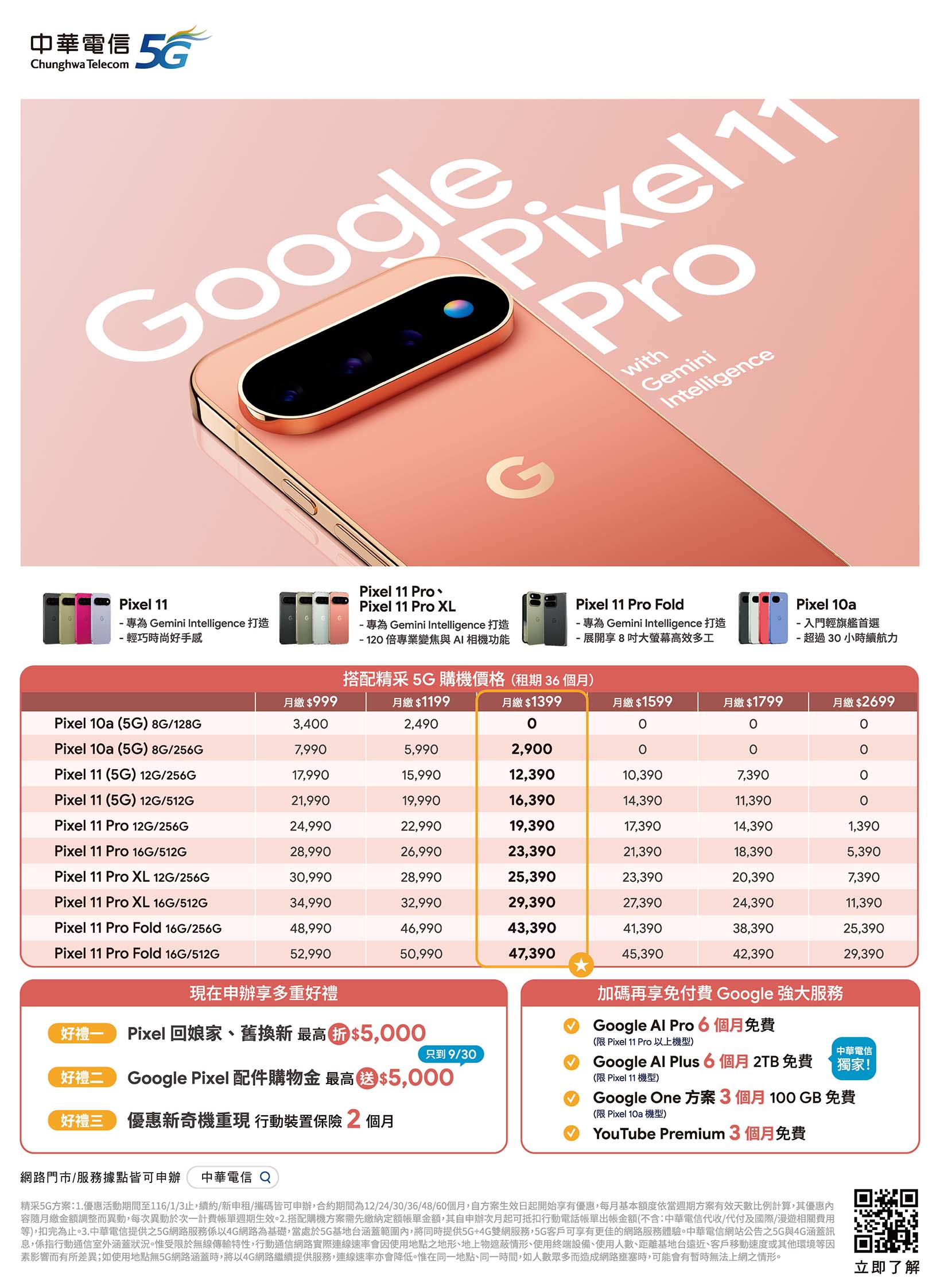 中華電信 DM 第2頁 - 最新優惠資訊