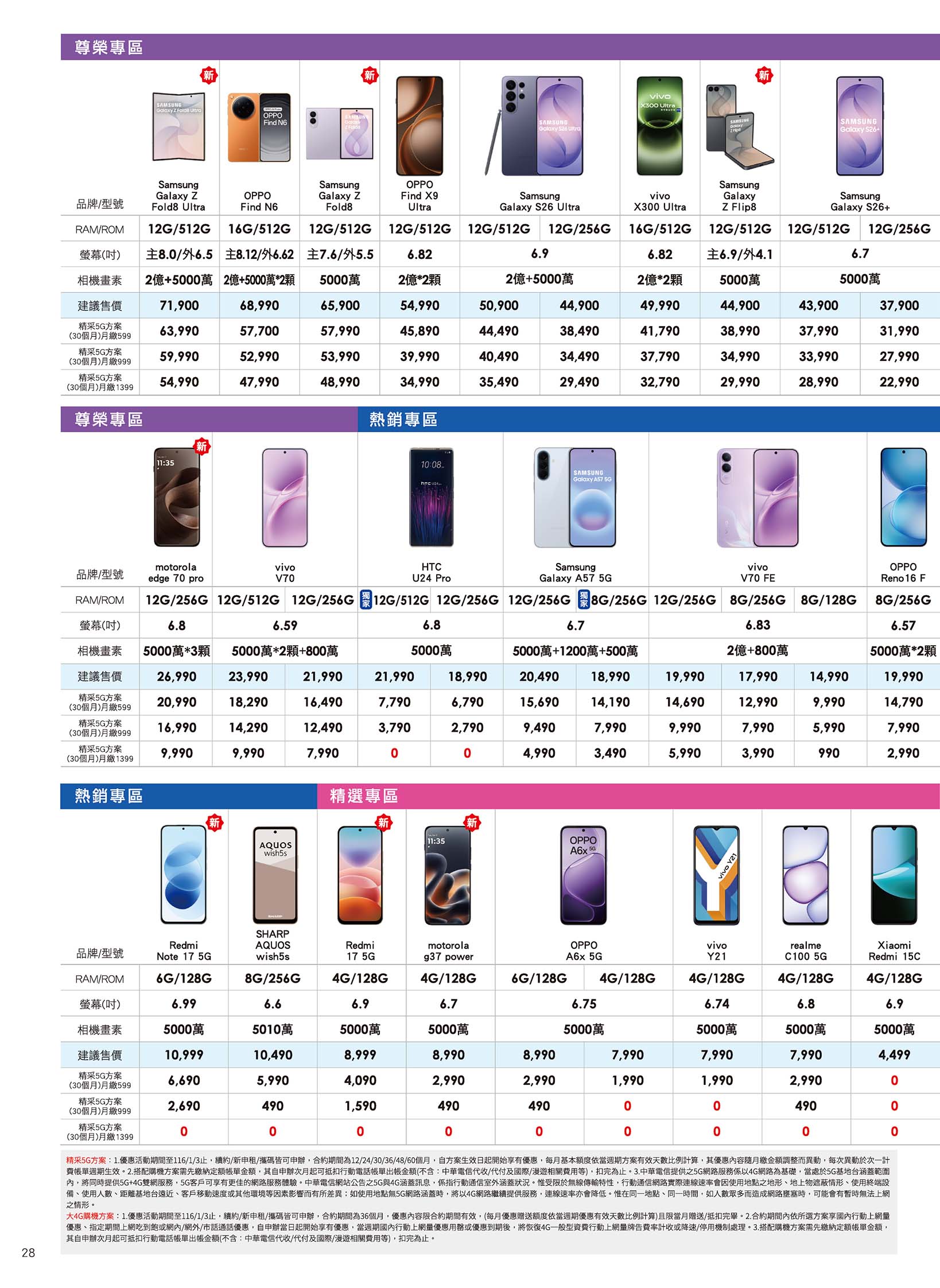 中華電信 DM 第28頁 - 最新優惠資訊