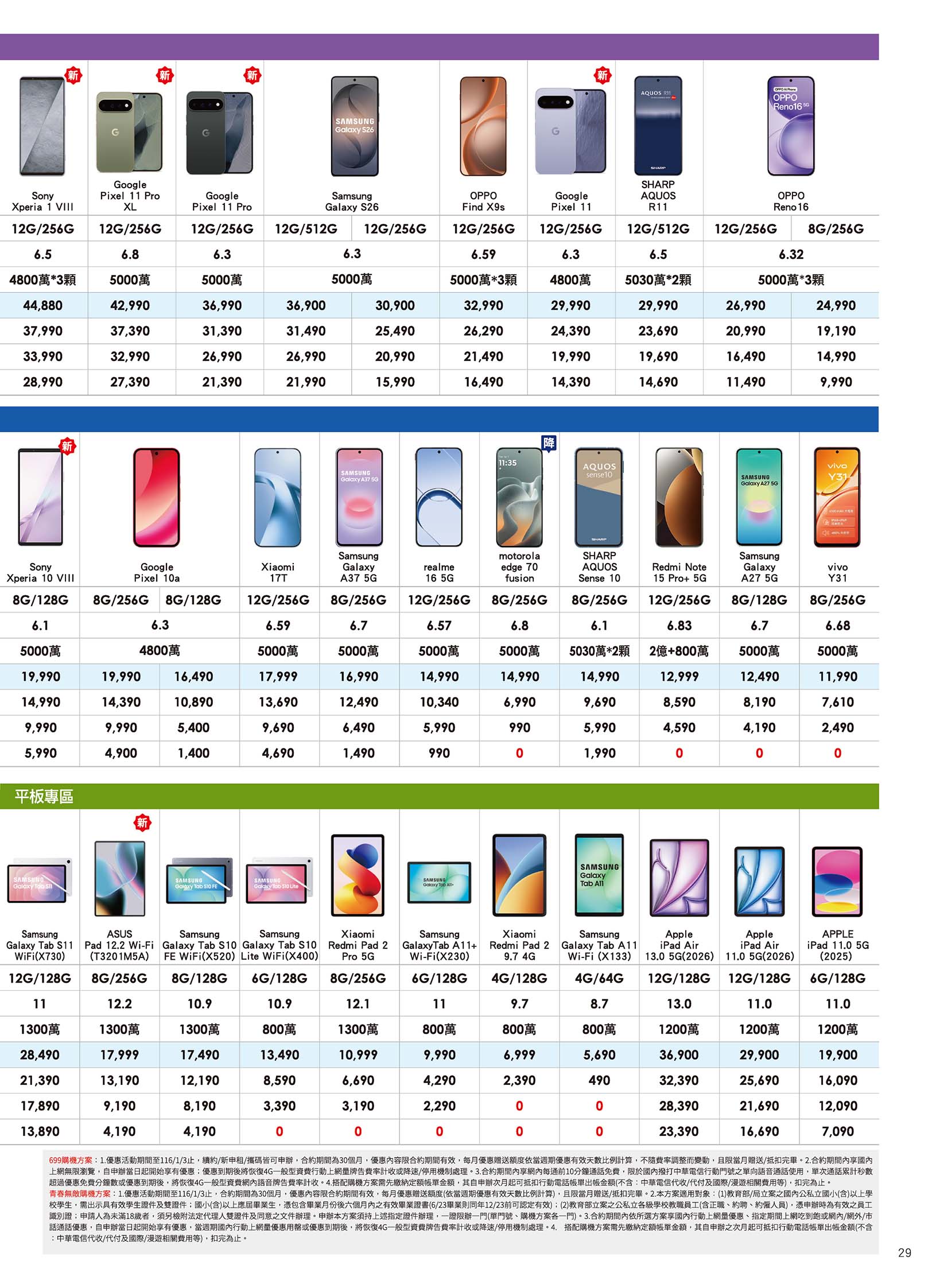 中華電信 DM 第29頁 - 最新優惠資訊