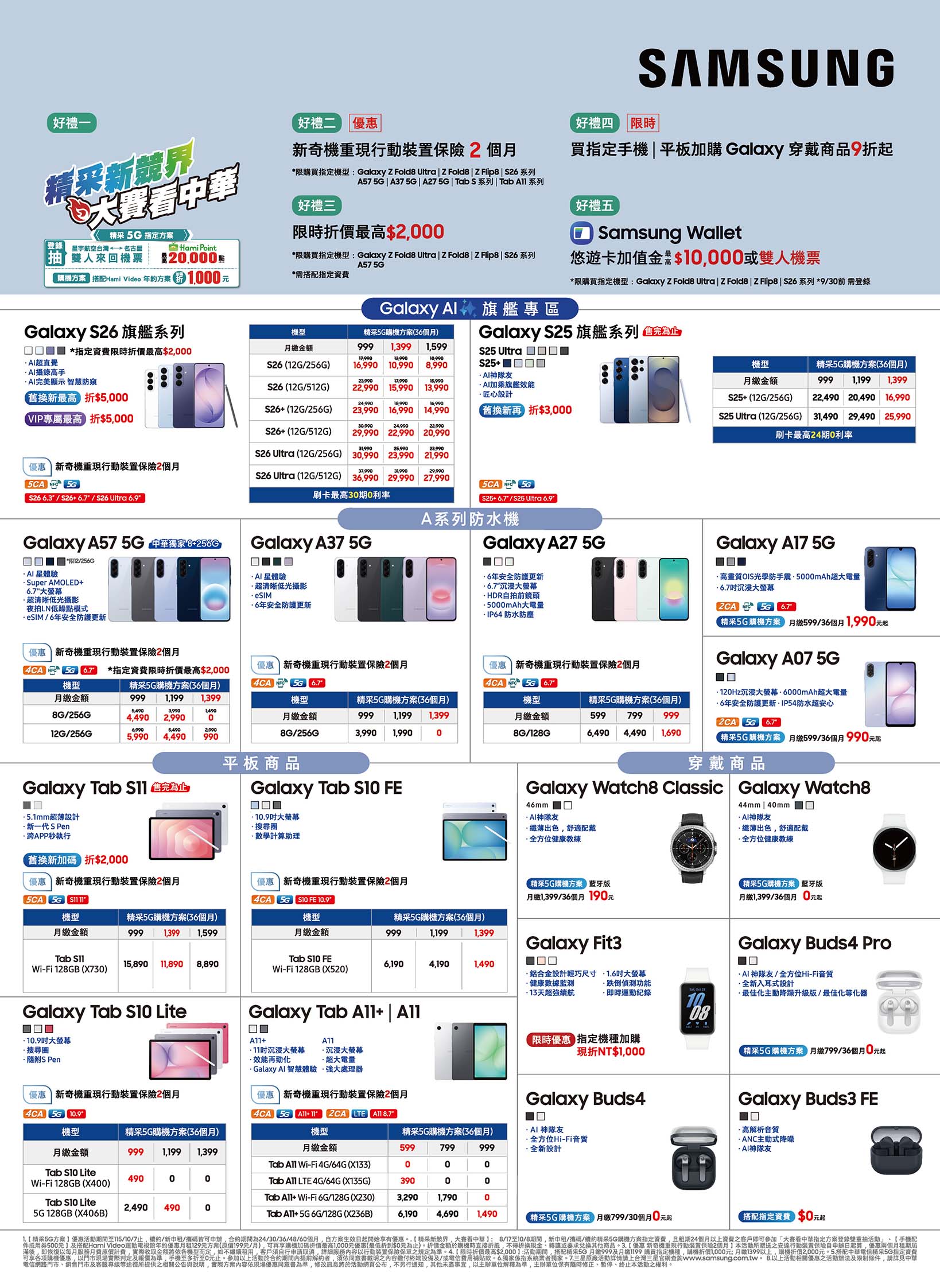 中華電信 DM 第31頁 - 最新優惠資訊