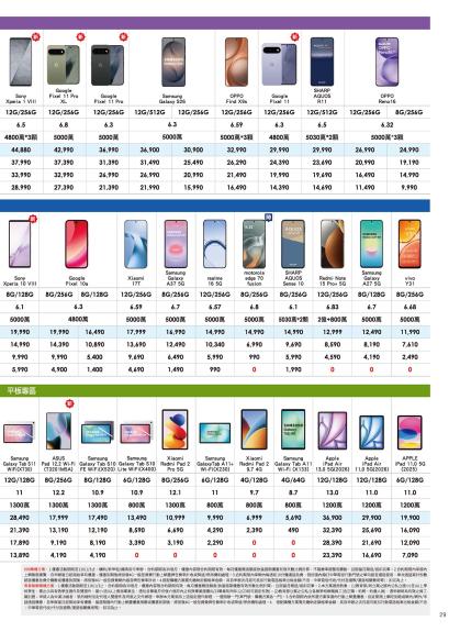 中華電信 DM 第29頁