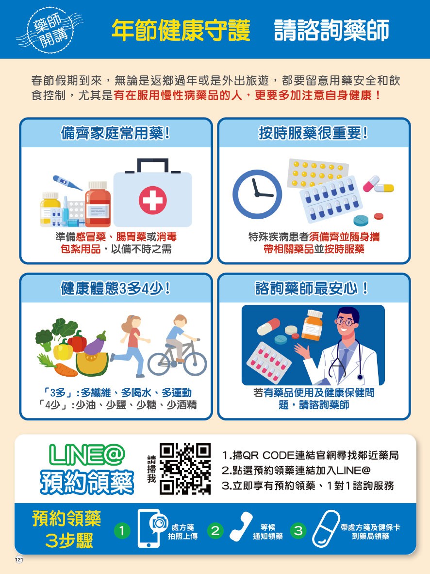 康是美 DM 第121頁 - 最新優惠資訊