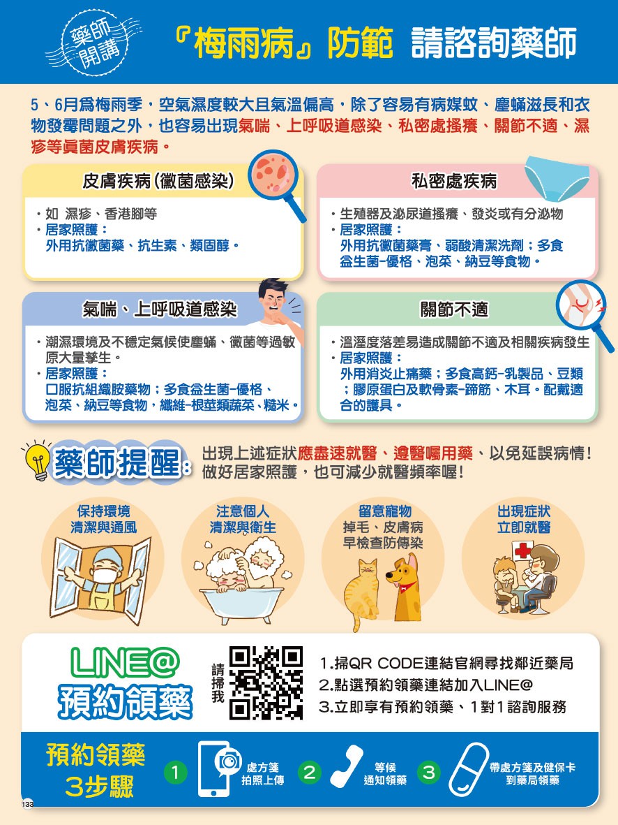 康是美 DM 第133頁 - 最新優惠資訊