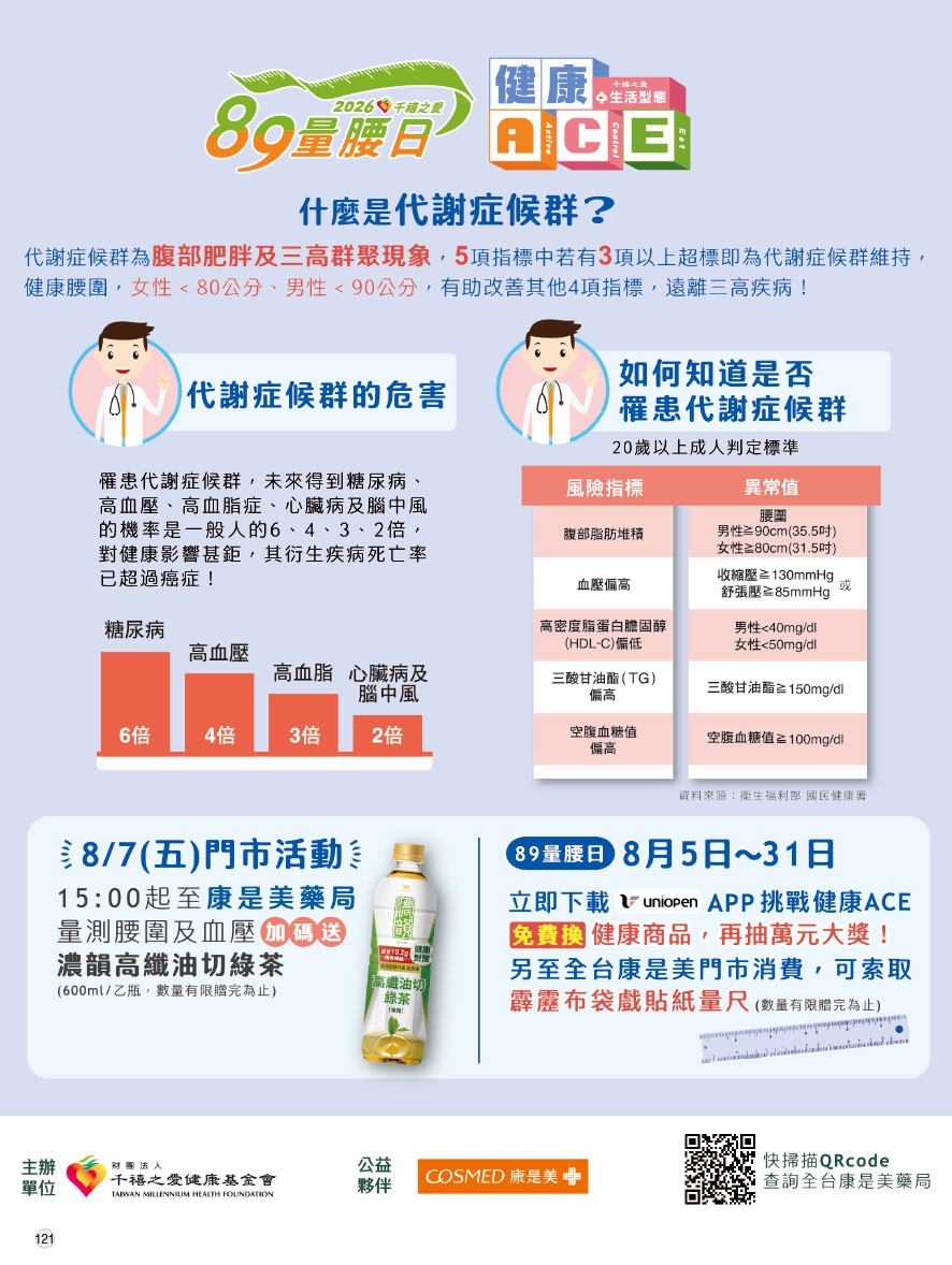康是美 DM 第121頁 - 最新優惠資訊