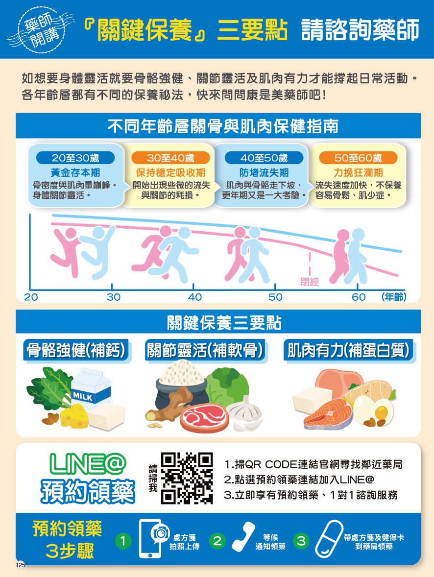 康是美 DM 第125頁 - 最新優惠資訊