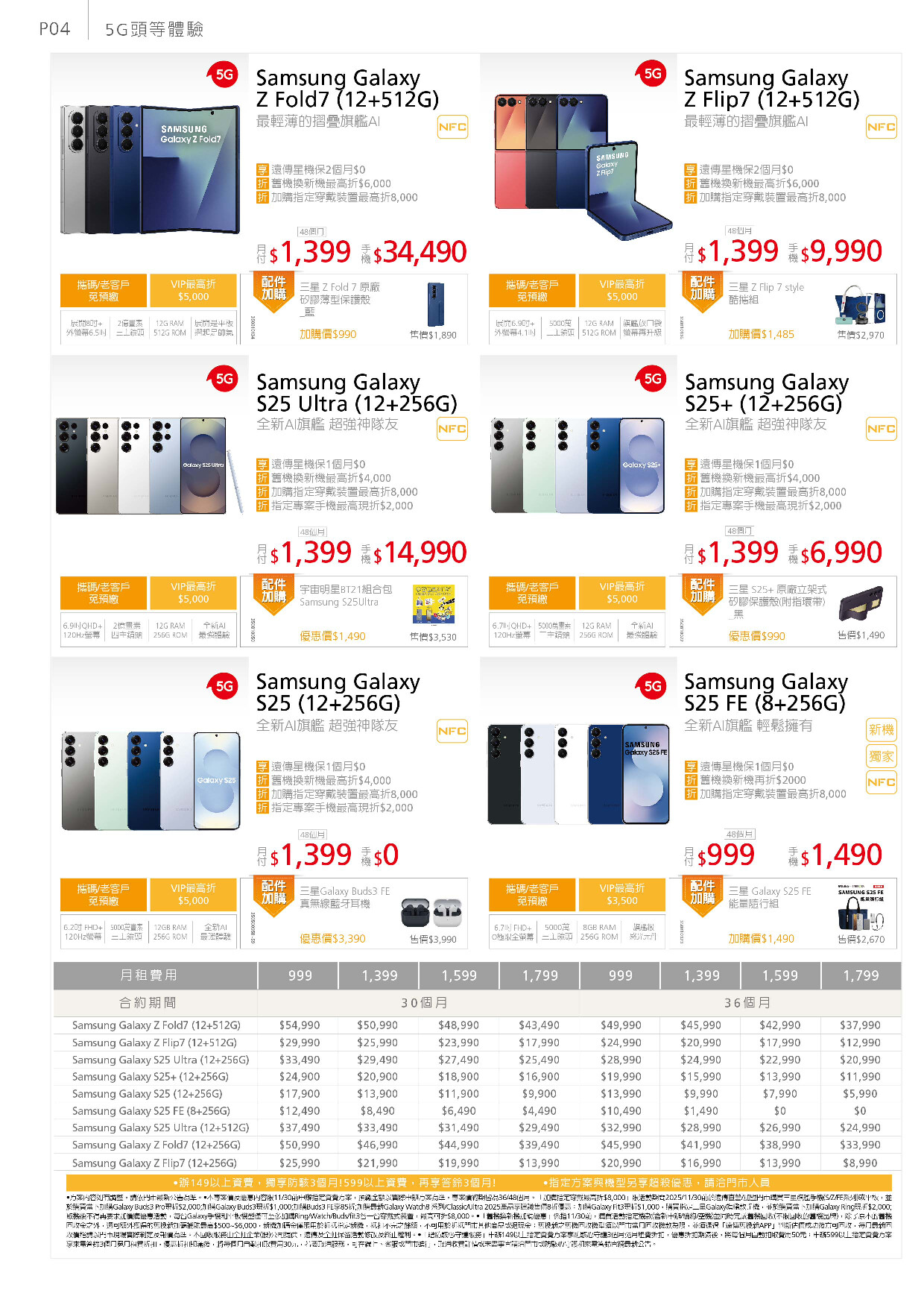 遠傳電信 DM 第5頁 - 最新優惠資訊