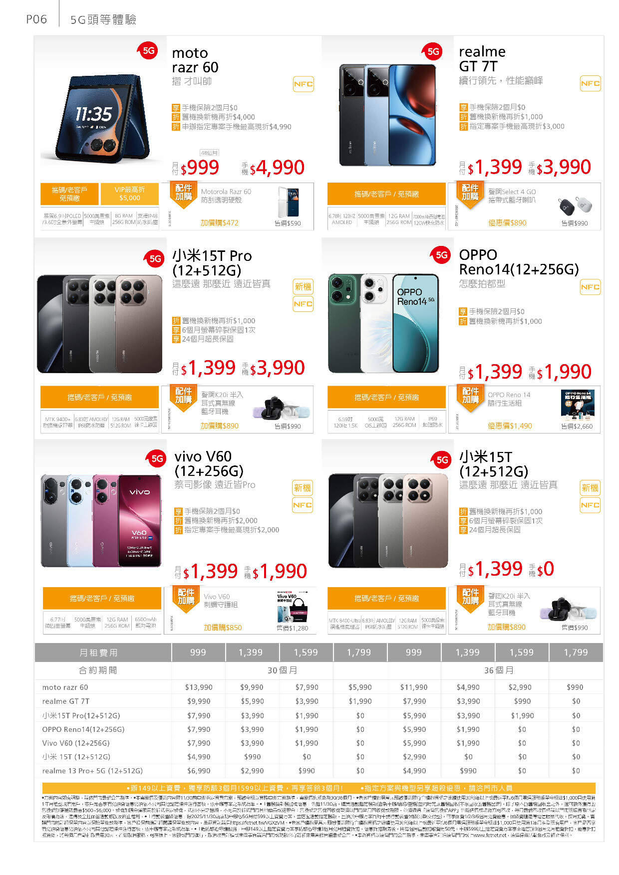 遠傳電信 DM 第7頁 - 最新優惠資訊