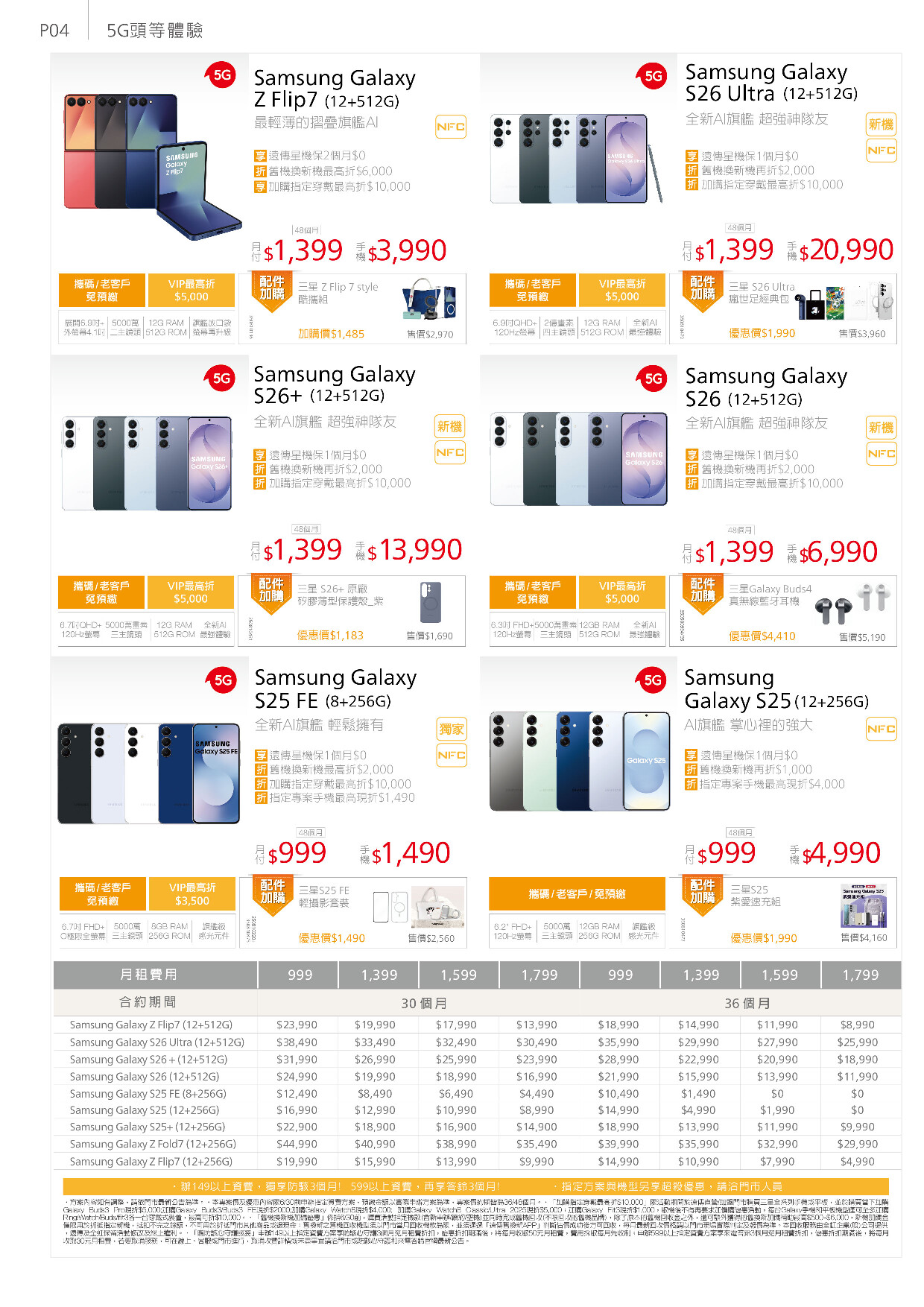 遠傳電信 DM 第4頁 - 最新優惠資訊
