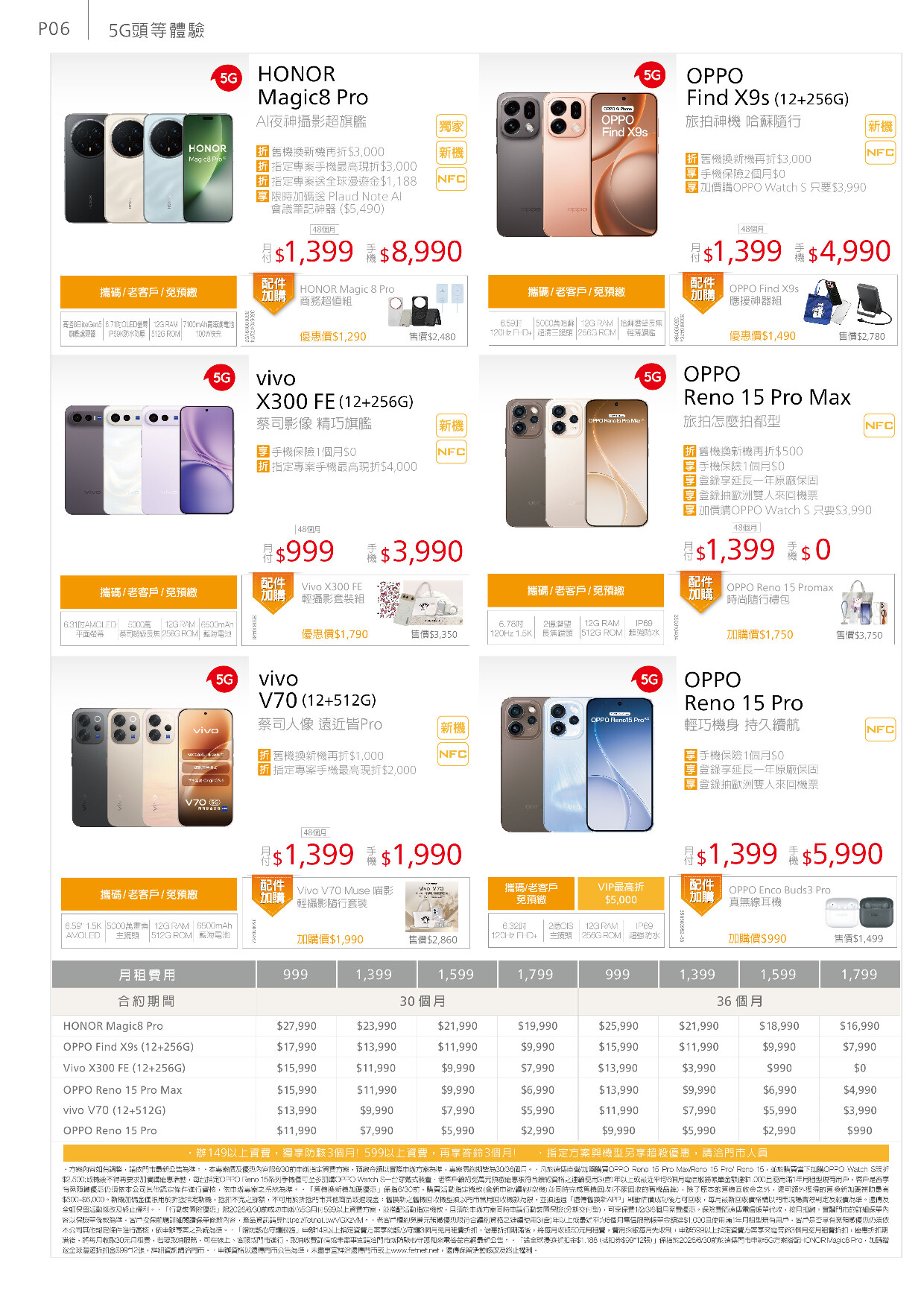 遠傳電信 DM 第6頁 - 最新優惠資訊