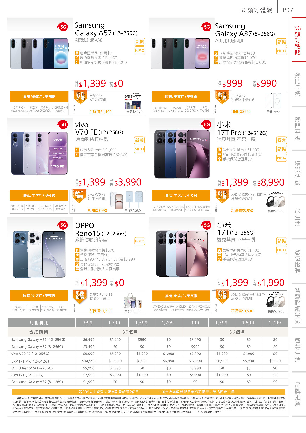 遠傳電信 DM 第7頁 - 最新優惠資訊