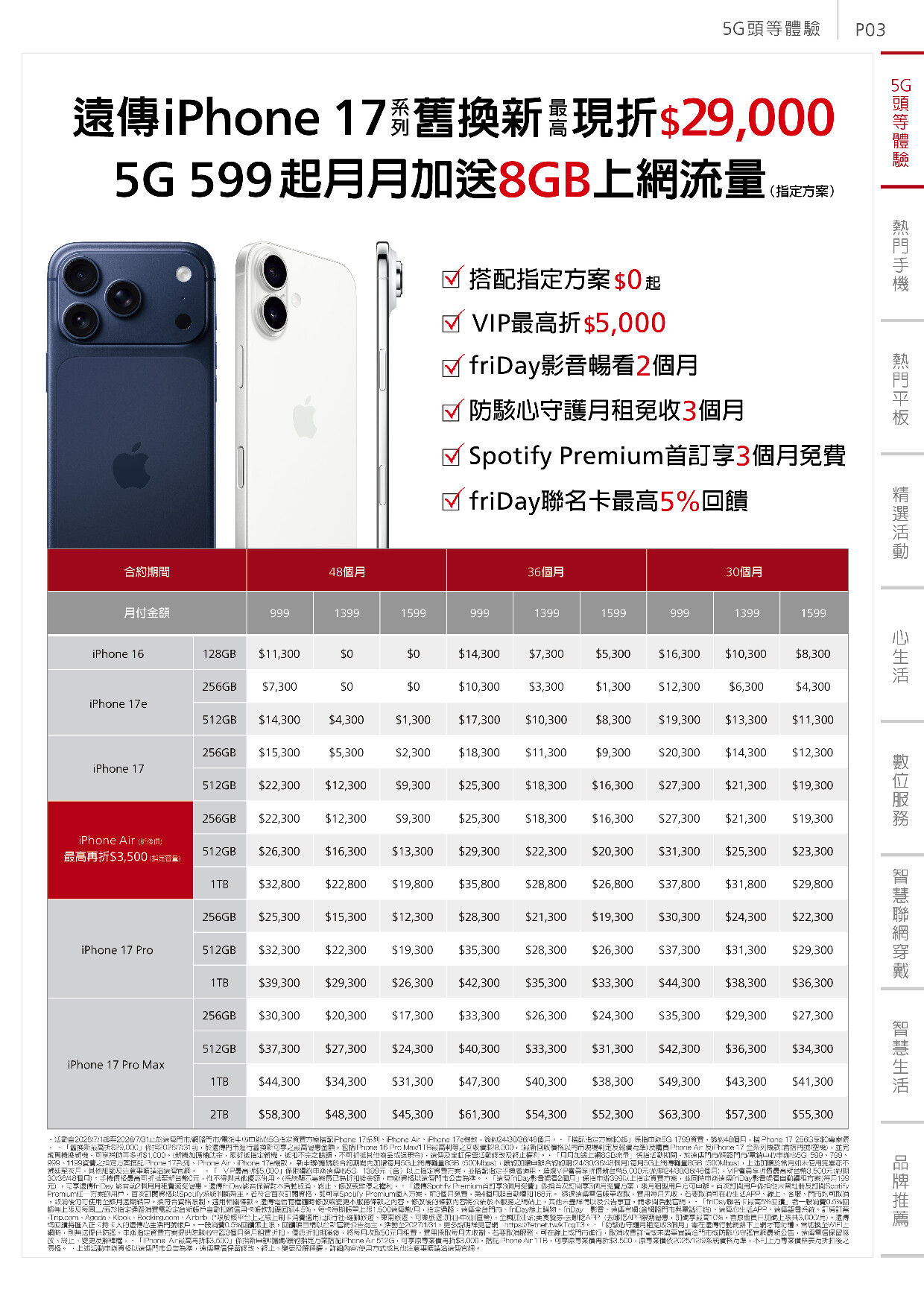 遠傳電信 DM 第3頁 - 最新優惠資訊