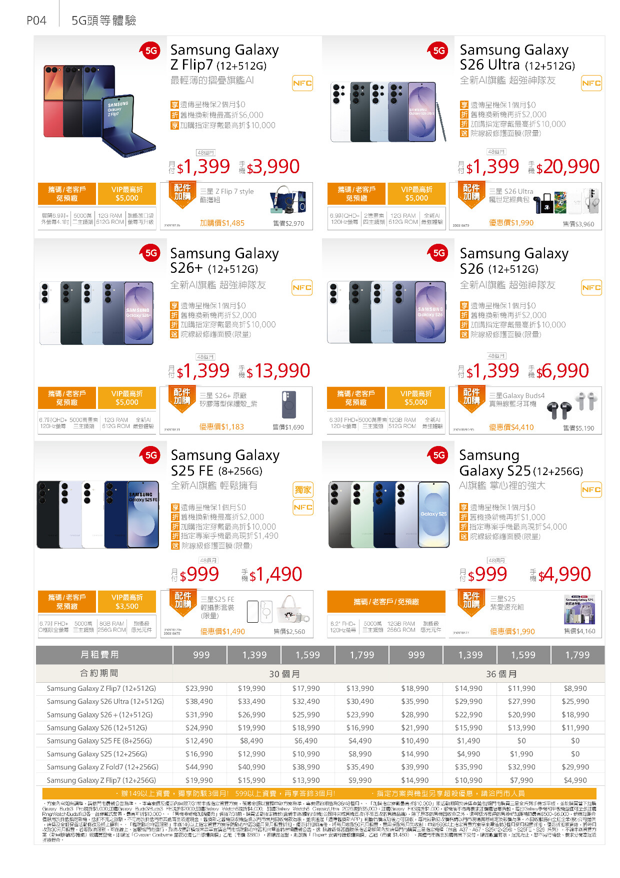 遠傳電信 DM 第4頁 - 最新優惠資訊