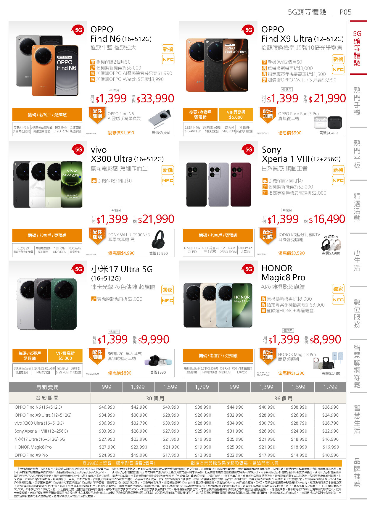 遠傳電信 DM 第5頁 - 最新優惠資訊