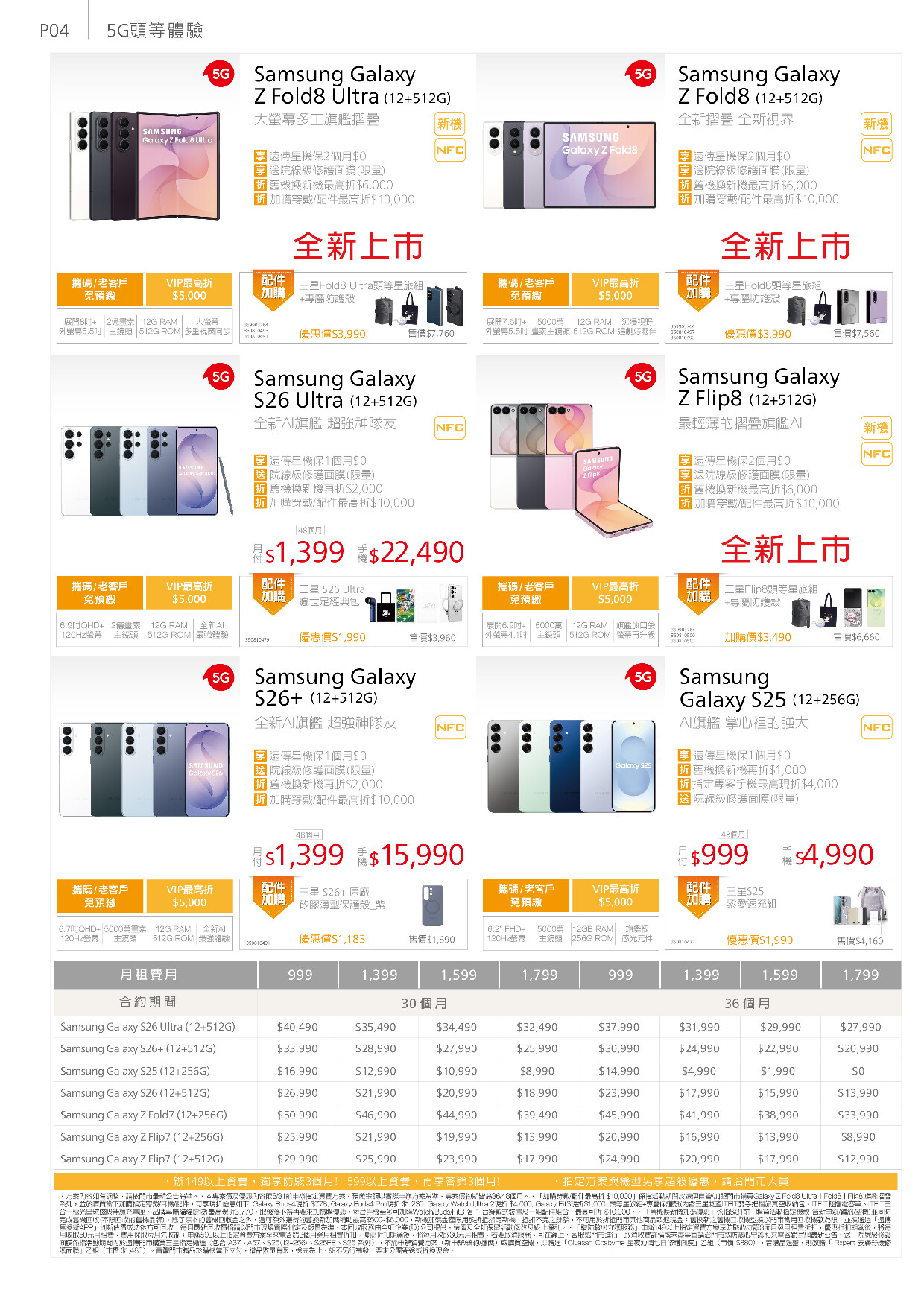 遠傳電信 DM 第4頁 - 最新優惠資訊