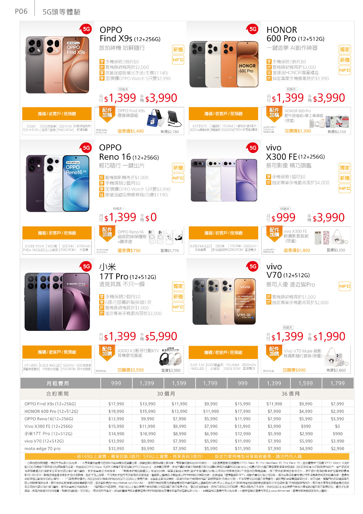 遠傳電信 DM 第6頁 - 最新優惠資訊