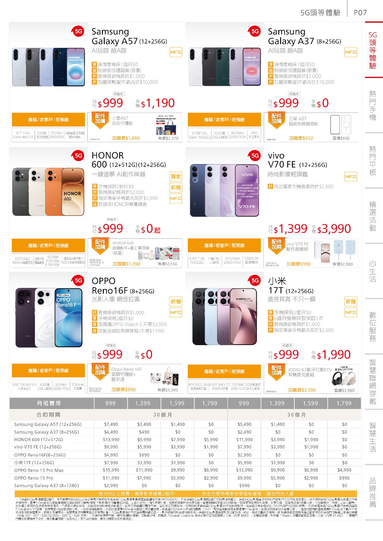 遠傳電信 DM 第7頁 - 最新優惠資訊