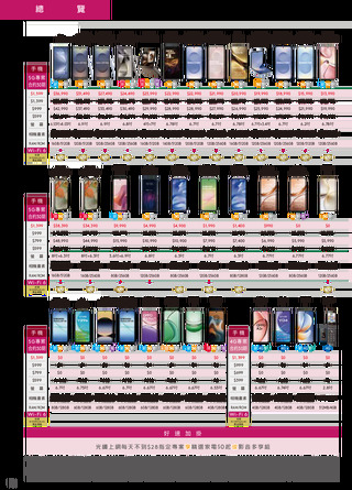 台灣大哥大 DM 第18頁