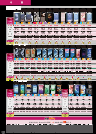 台灣大哥大 DM 第18頁