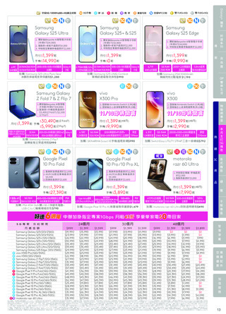 台灣大哥大 DM 第13頁