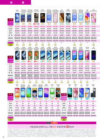 台灣大哥大 DM 第18頁