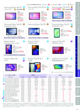 台灣大哥大 DM 第21頁