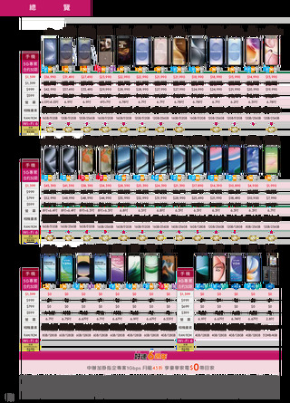 台灣大哥大 DM 第18頁