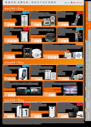 台灣大哥大 DM 第7頁