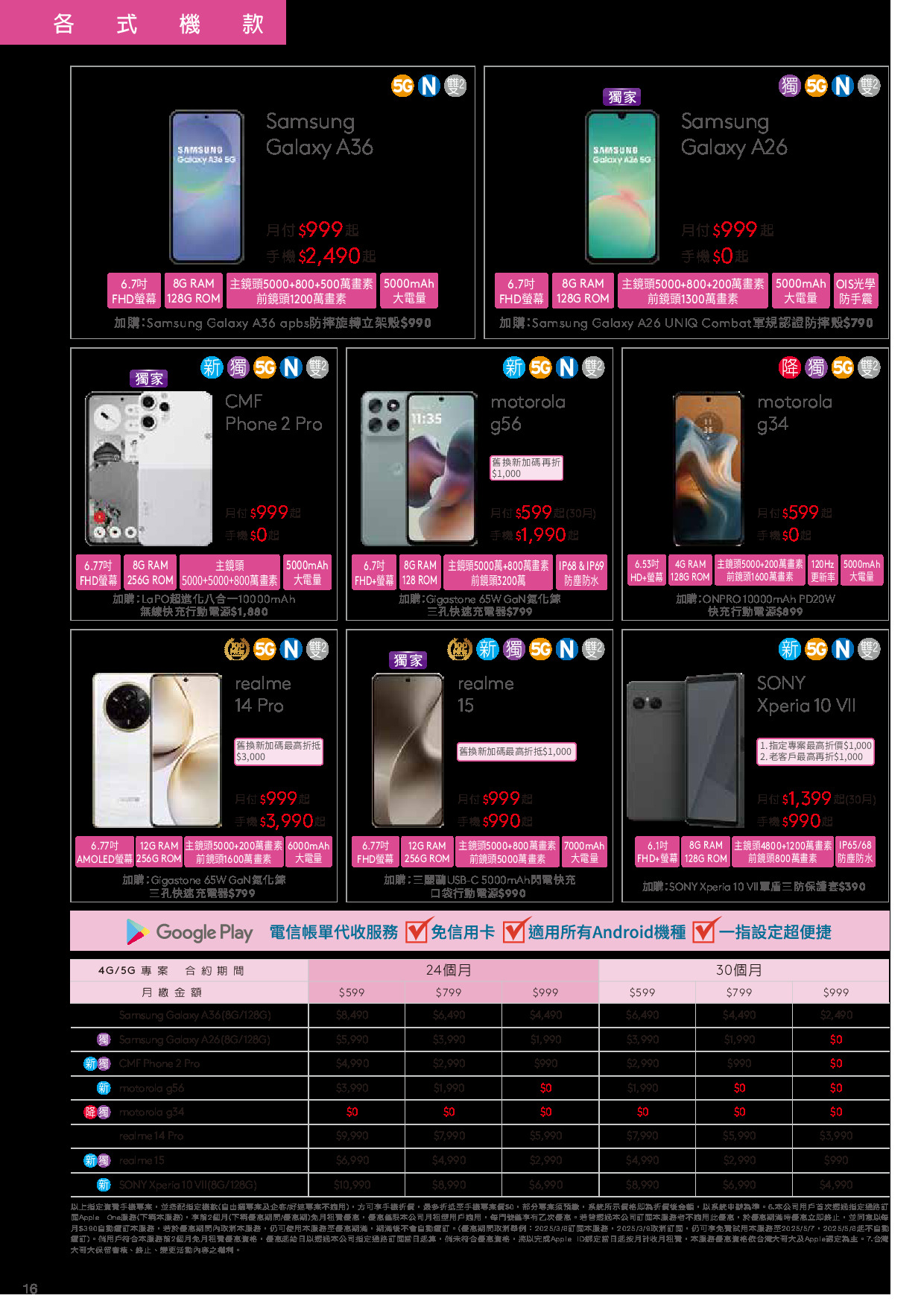 台灣大哥大 DM 第16頁 - 最新優惠資訊