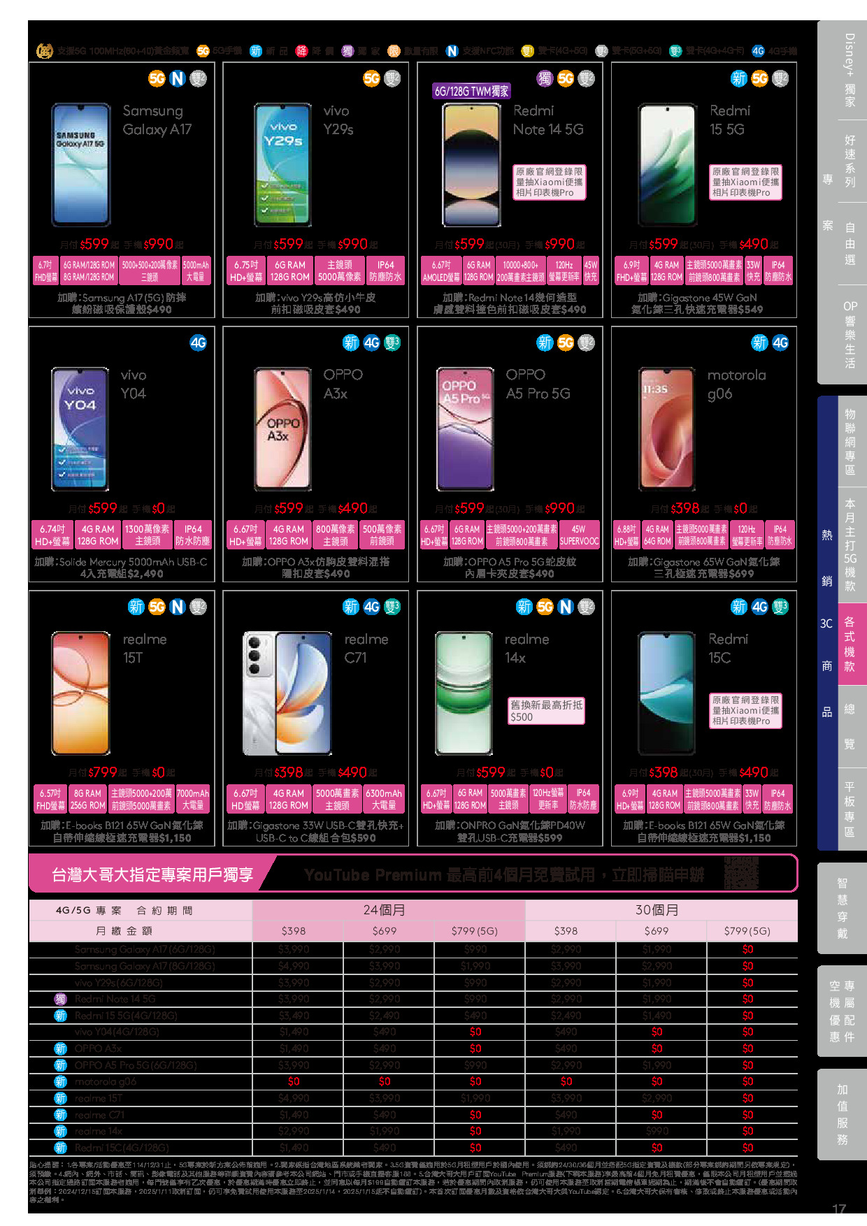 台灣大哥大 DM 第17頁 - 最新優惠資訊