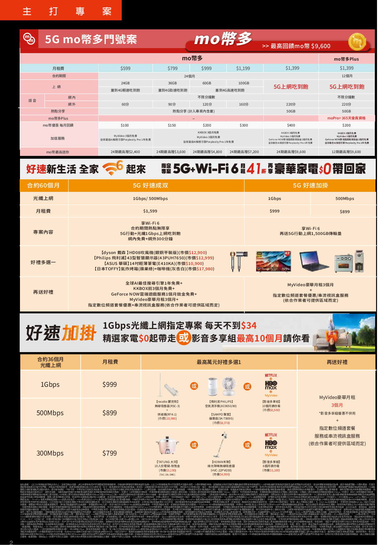 台灣大哥大 DM 第2頁 - 最新優惠資訊