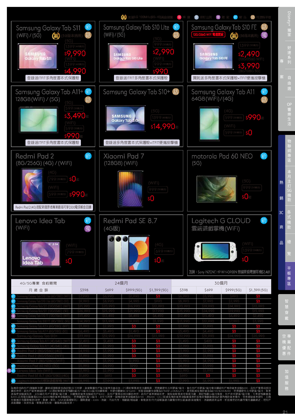 台灣大哥大 DM 第21頁 - 最新優惠資訊