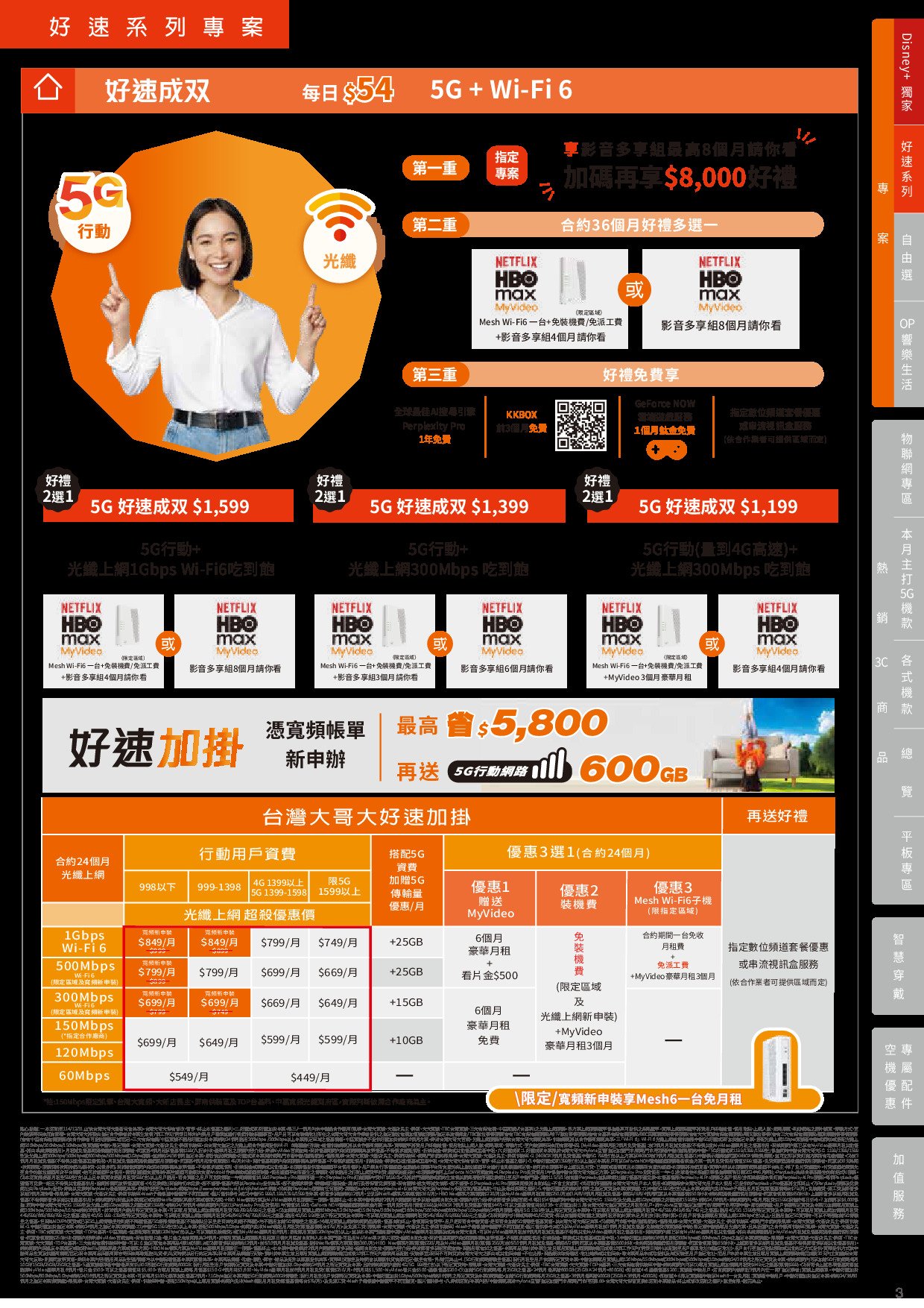 台灣大哥大 DM 第3頁 - 最新優惠資訊