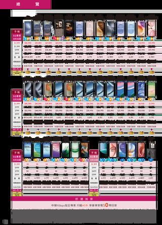 台灣大哥大 DM 第18頁