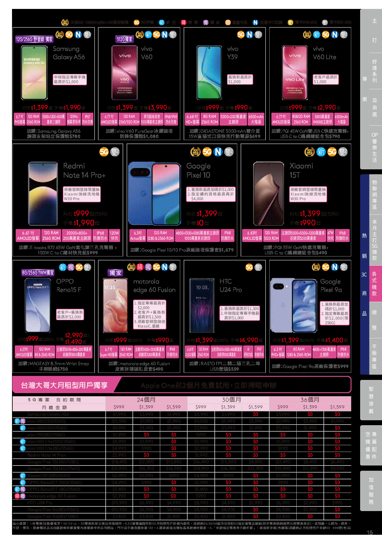台灣大哥大 DM 第15頁 - 最新優惠資訊