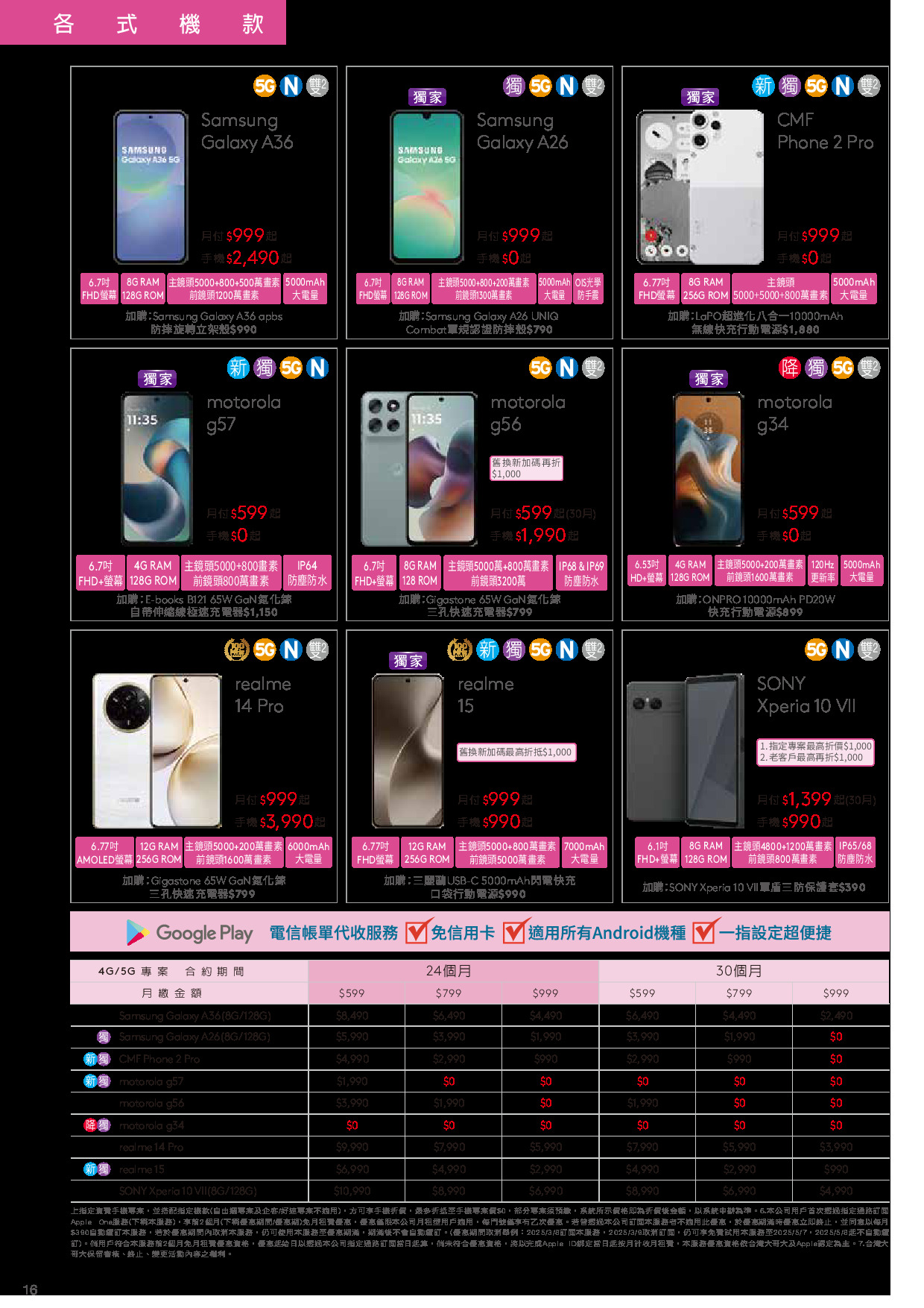 台灣大哥大 DM 第16頁 - 最新優惠資訊