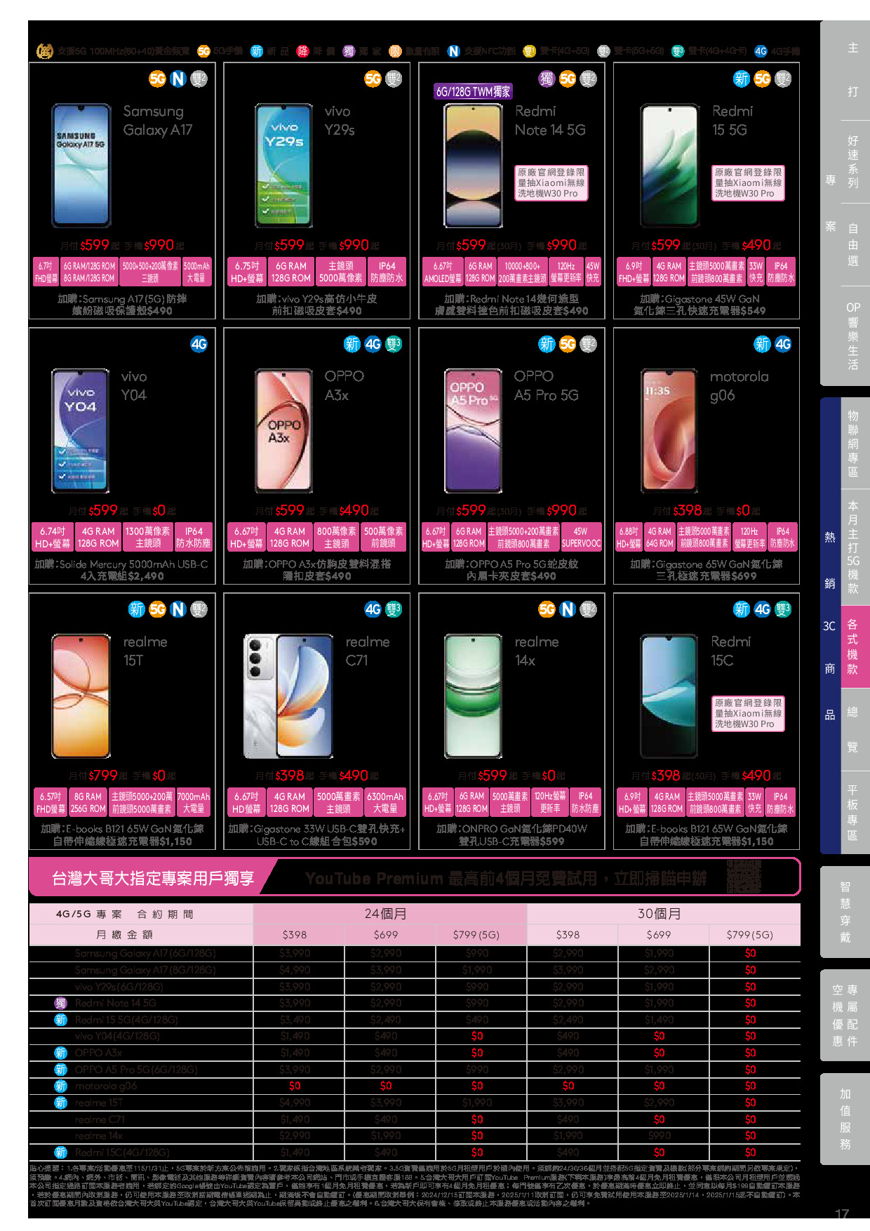 台灣大哥大 DM 第17頁 - 最新優惠資訊