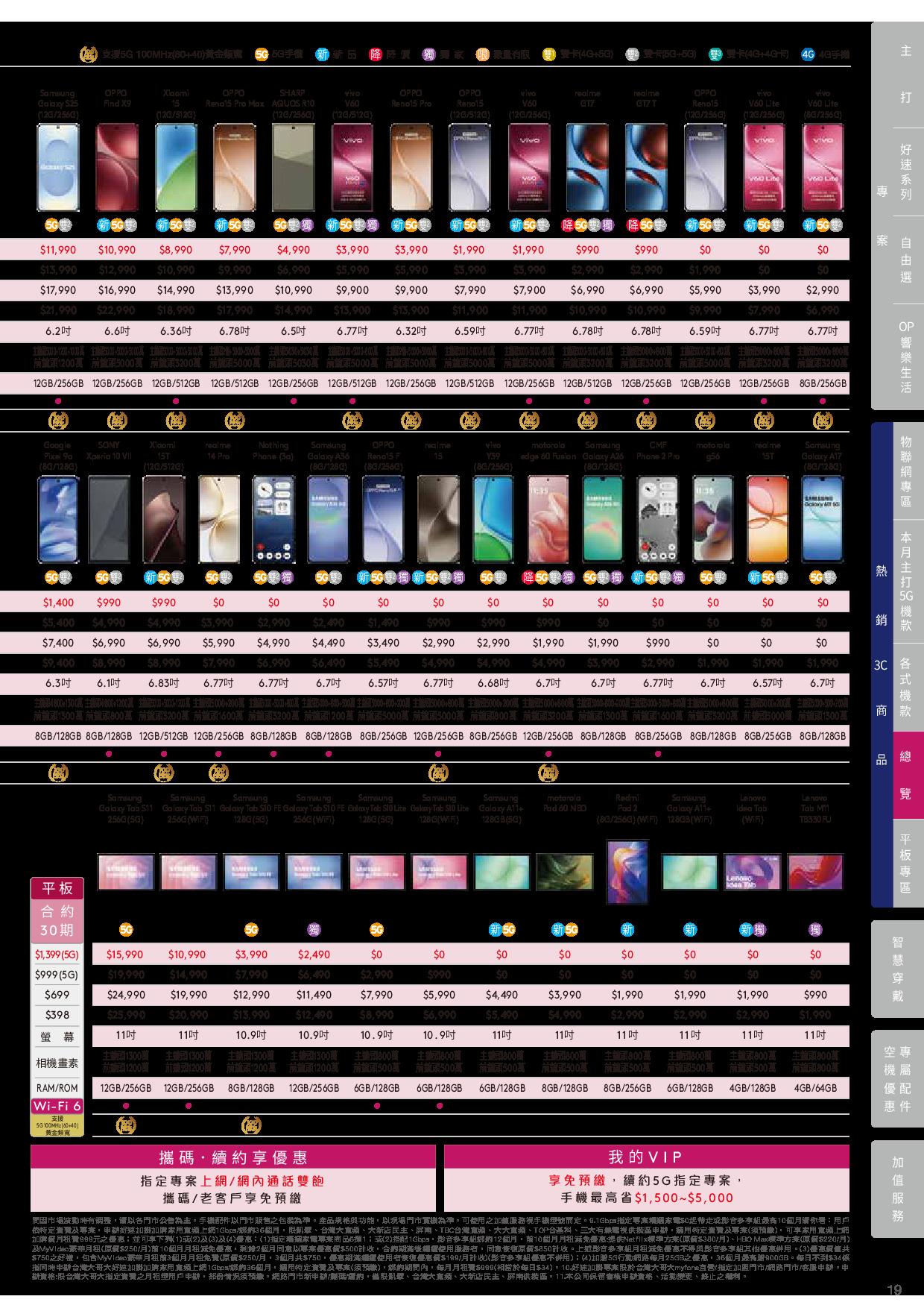 台灣大哥大 DM 第19頁 - 最新優惠資訊